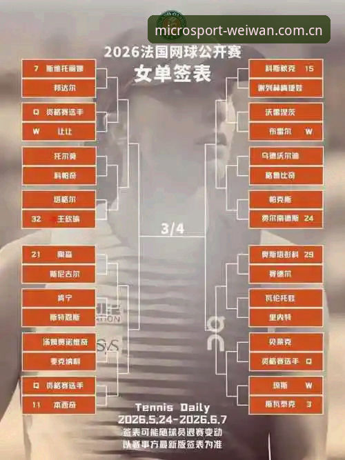 微玩体育官网2026法网女单观赛操作教程：中国金花签表全解析